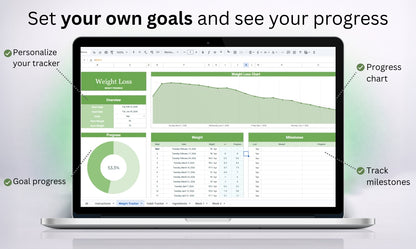 Get Healthy System (Updated Feb 2026)